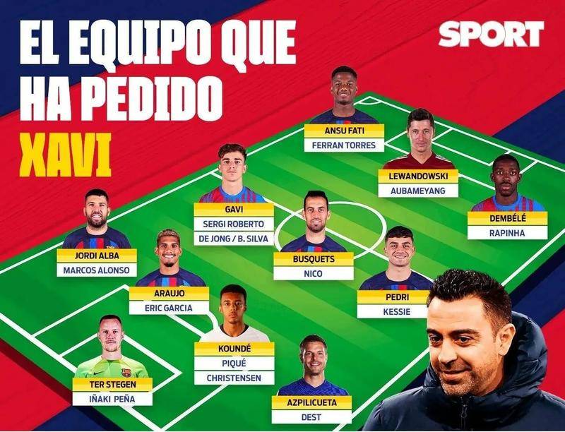 到法拉利 到法拉利